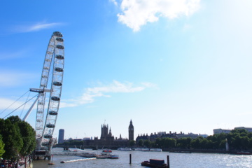 London The Eye