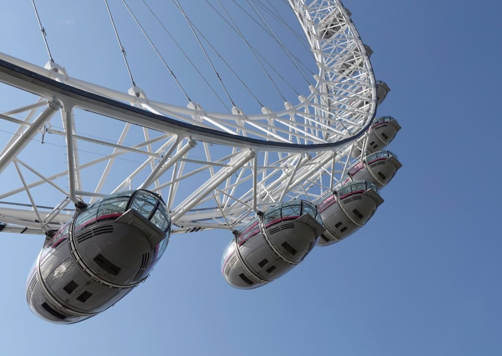 Das London Eye.