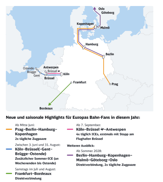 Kartengrafik der Deutschen Bah Richtung Skandinavien 2028
